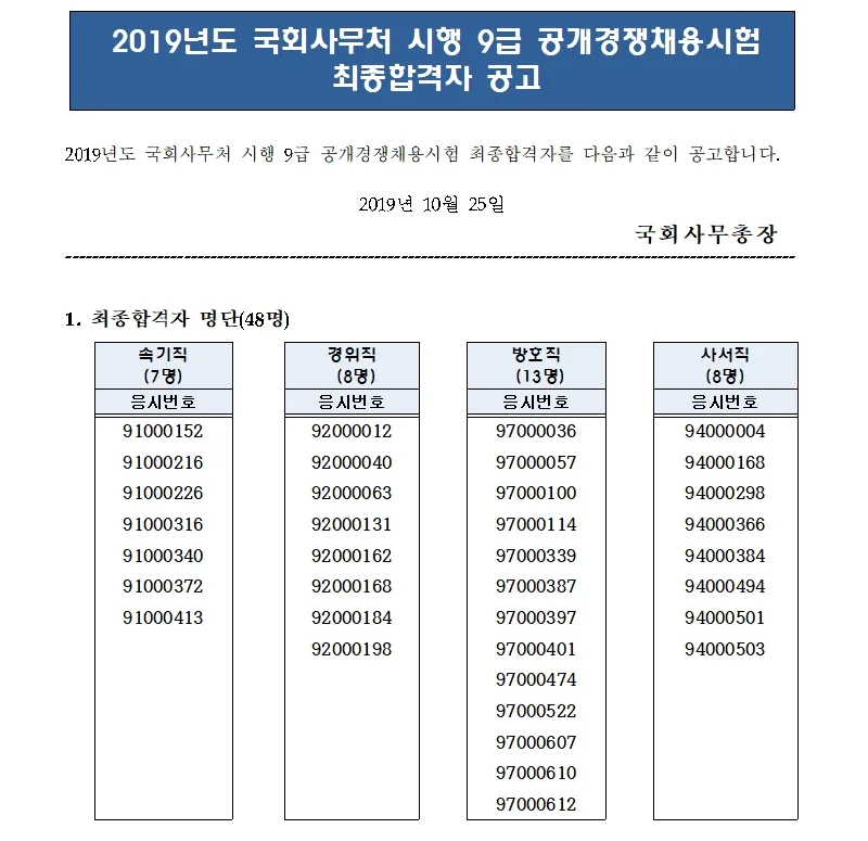 국회사무처 속기사