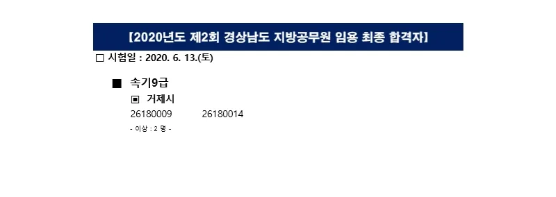 경상남도 속기사