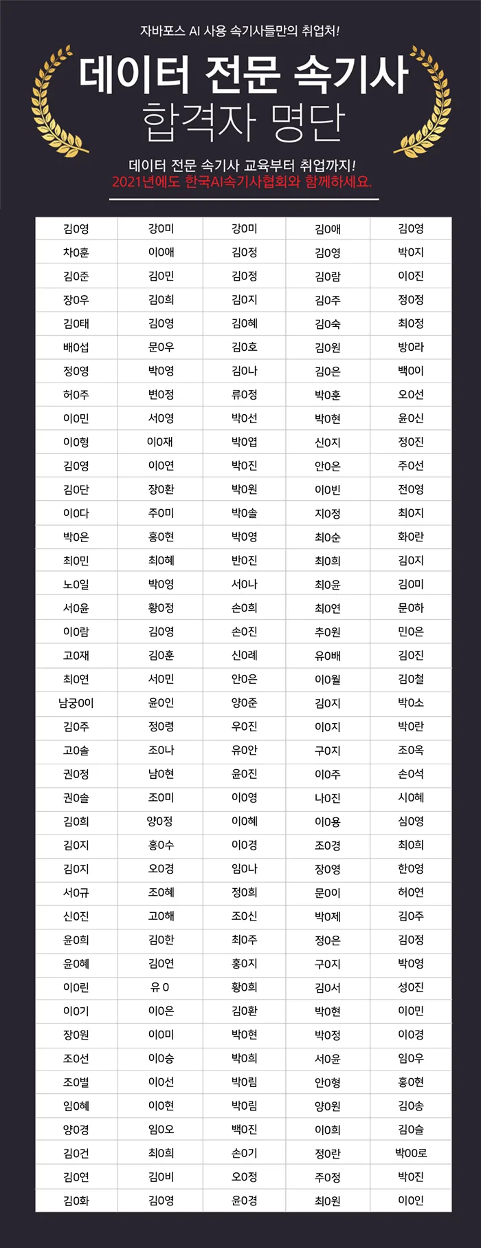 2020년 하반기 합격자  명단