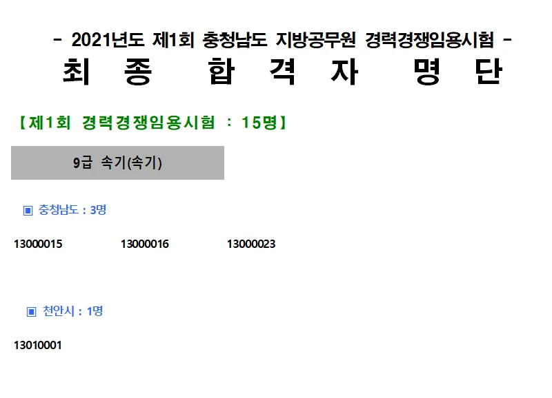 충청남도 지방공무원 속기사