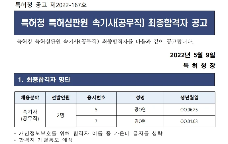 특허청 특허심판원 속기사