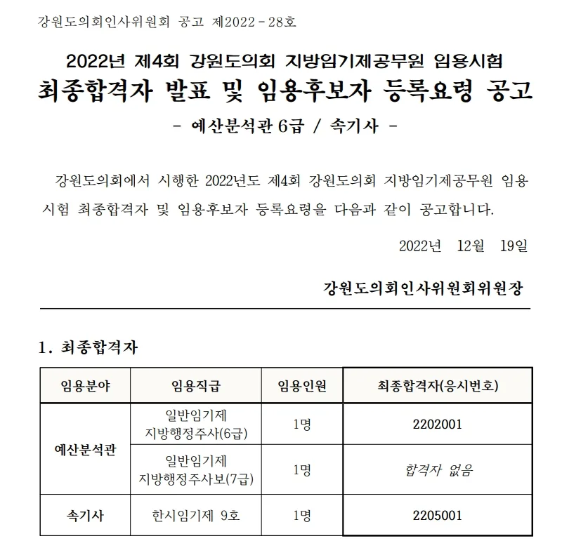강원도의회 속기사