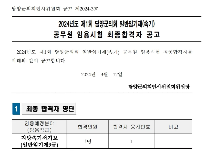 담양군의회 합격자