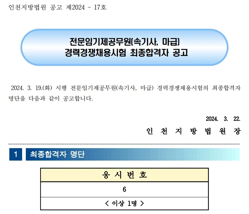 인천지방법원 합격자