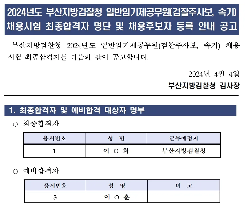 부산지방검찰청 합격자