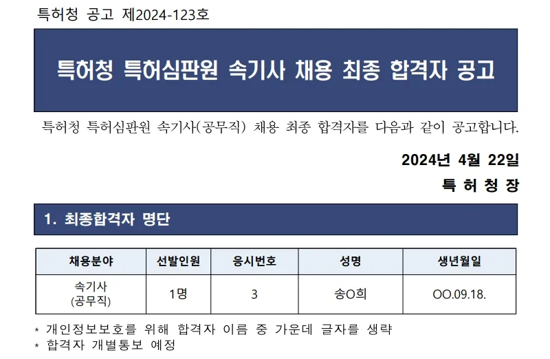 특허청 합격자