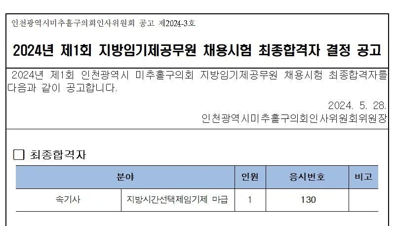 미추홀구의회 합격자