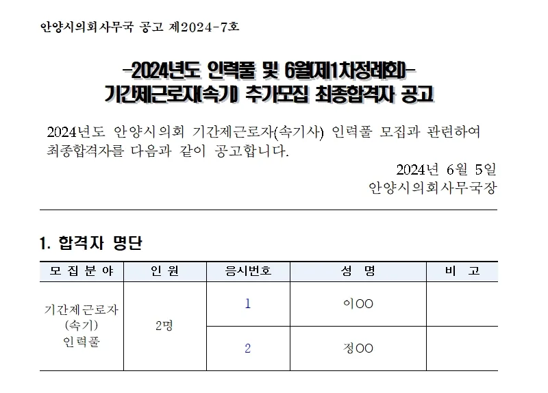 안양시의회 합격자
