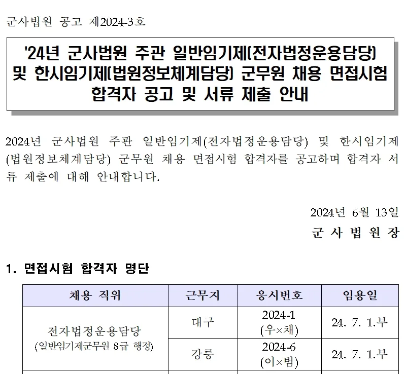 군사법원 합격자