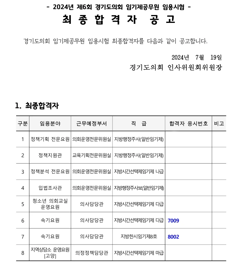경기도의회 합격자