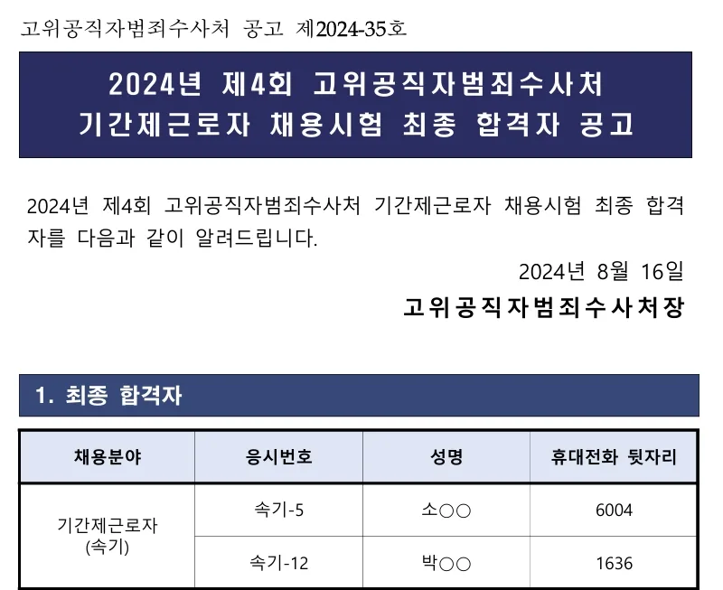 고위공직자범죄수사처 합격자