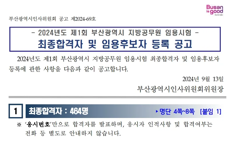 부산광역시 지방공무원 합격자