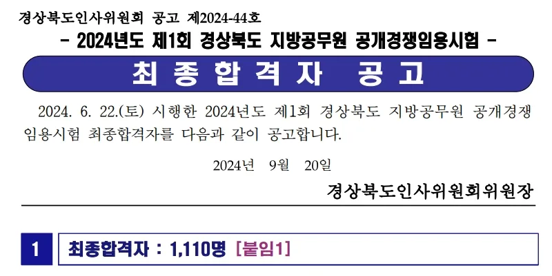 경상북도 지방공무원 합격자