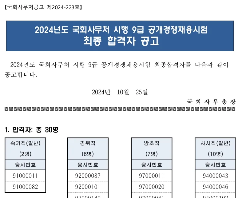 국회 9급 속기공무원 합격자