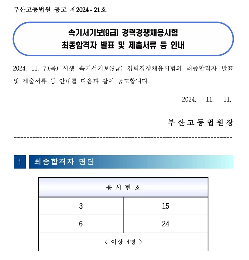 부산고등법원 합격자