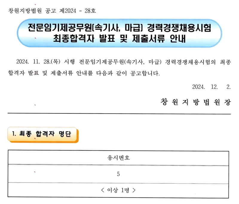 창원지방법원 합격자