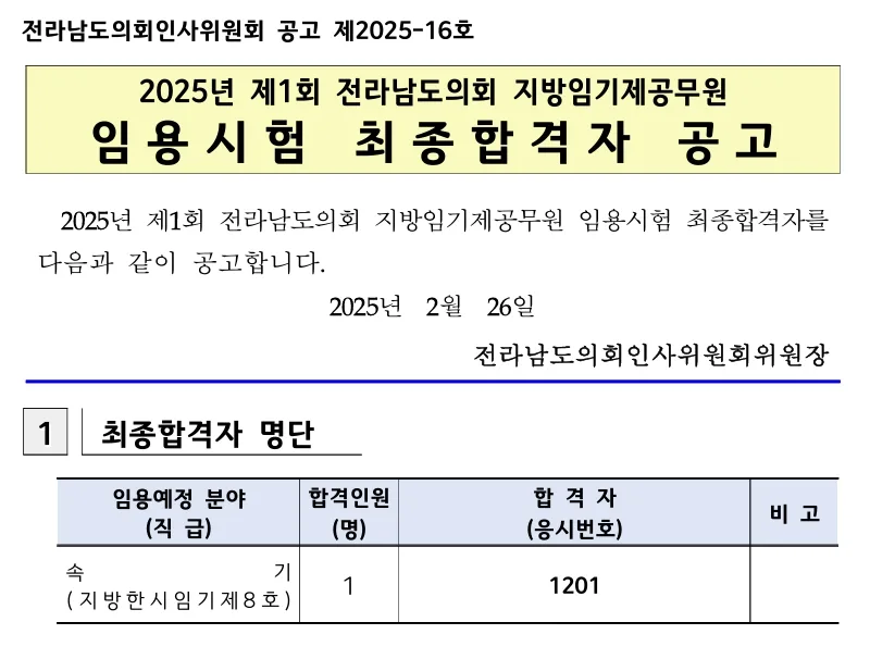 전라남도의회 최종합격자