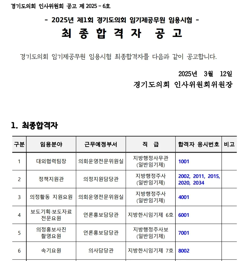 경기도의회 최종합격자