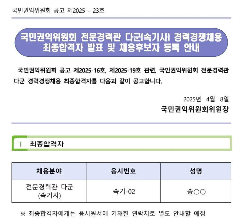 국민권익위원회 합격자