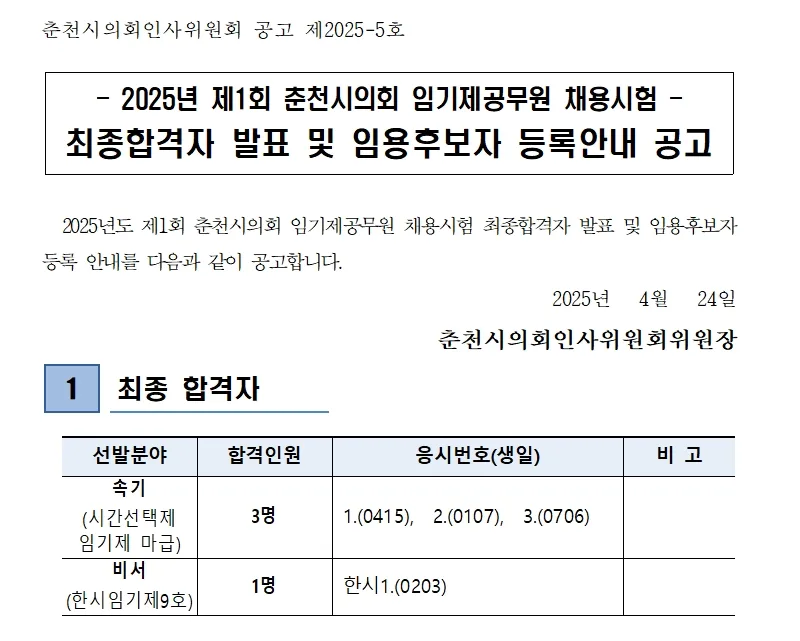 춘천시의회 합격자