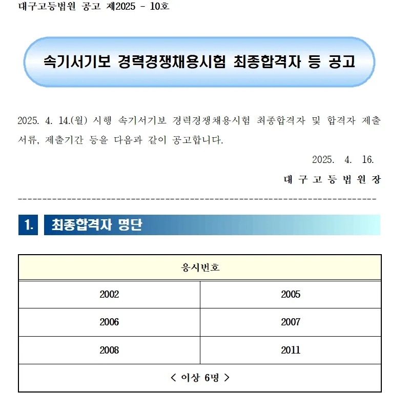 대구고등법원 합격자