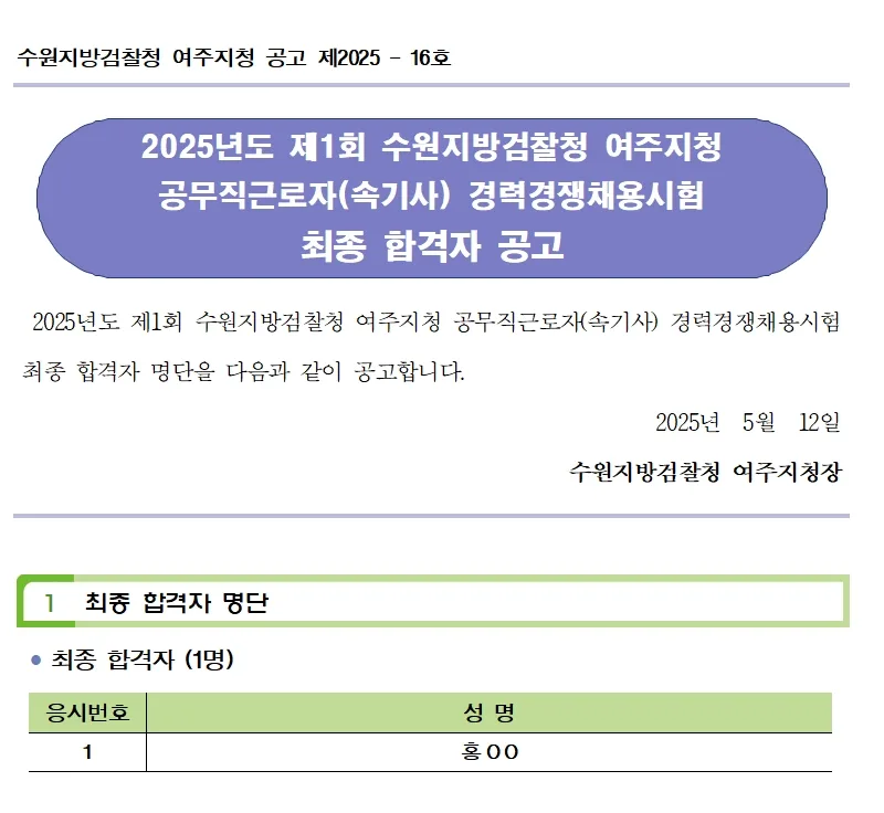 수원지방검찰청 합격자