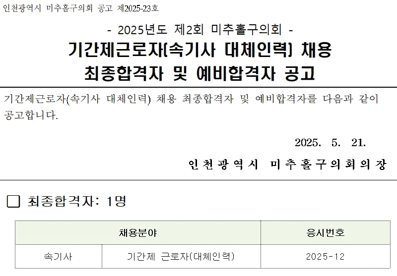 인천미추홀구의회 합격자