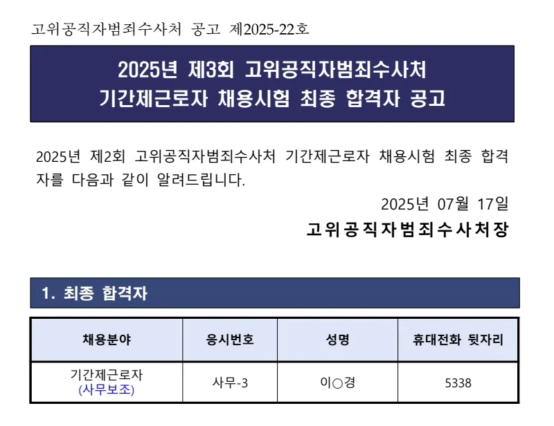 고위공직자범죄수사처 합격자