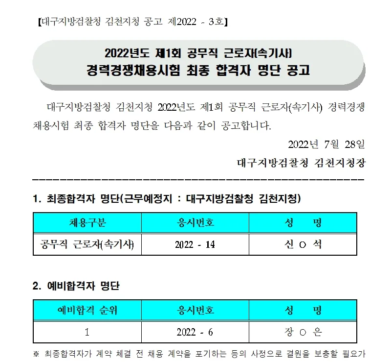 대구지방검찰청 합격자