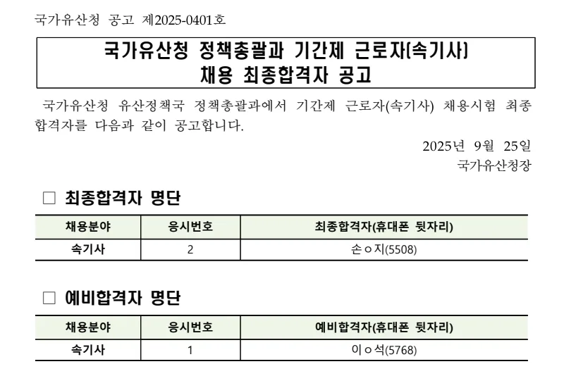 국가유산청 합격자