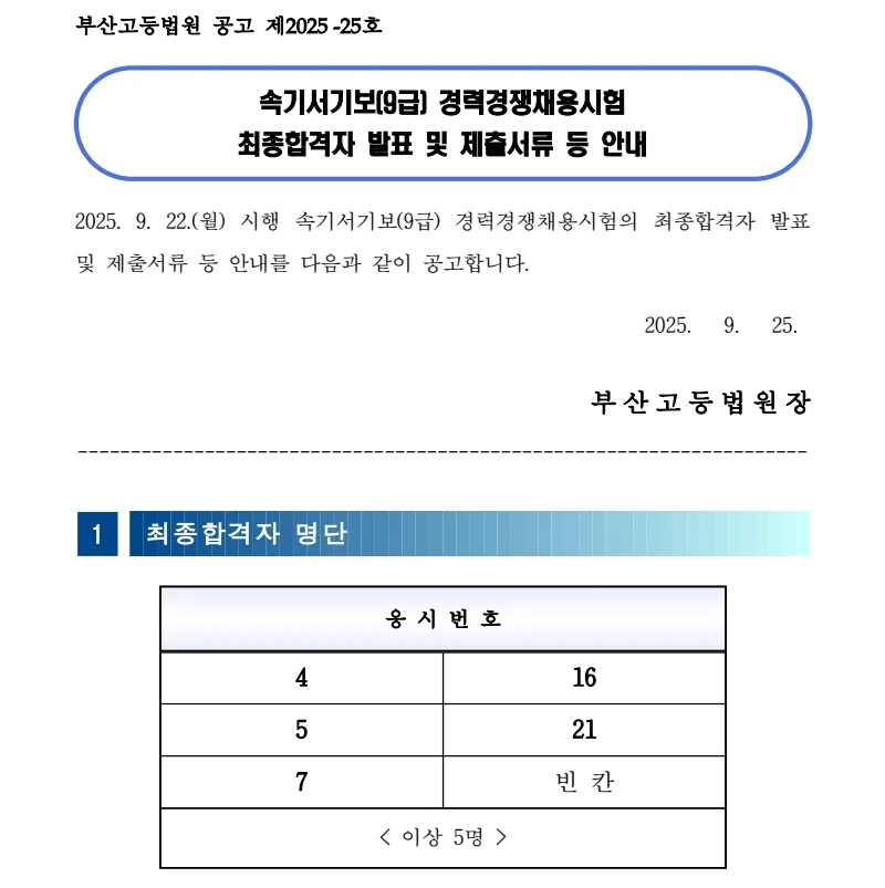 부산고등법원 합격자