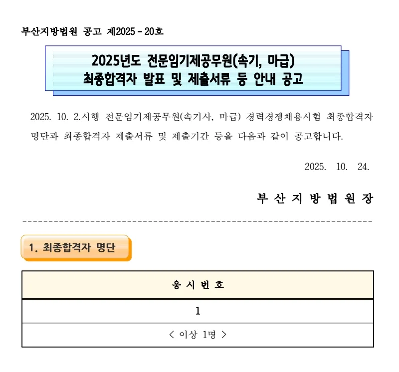 부산지방법원 합격자