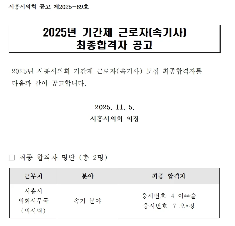 시흥시의회 합격자