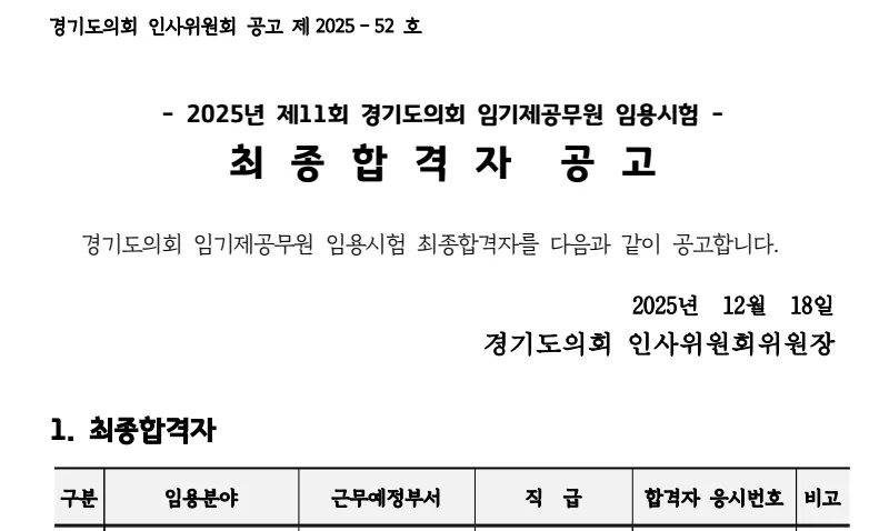 경기도의회 합격자