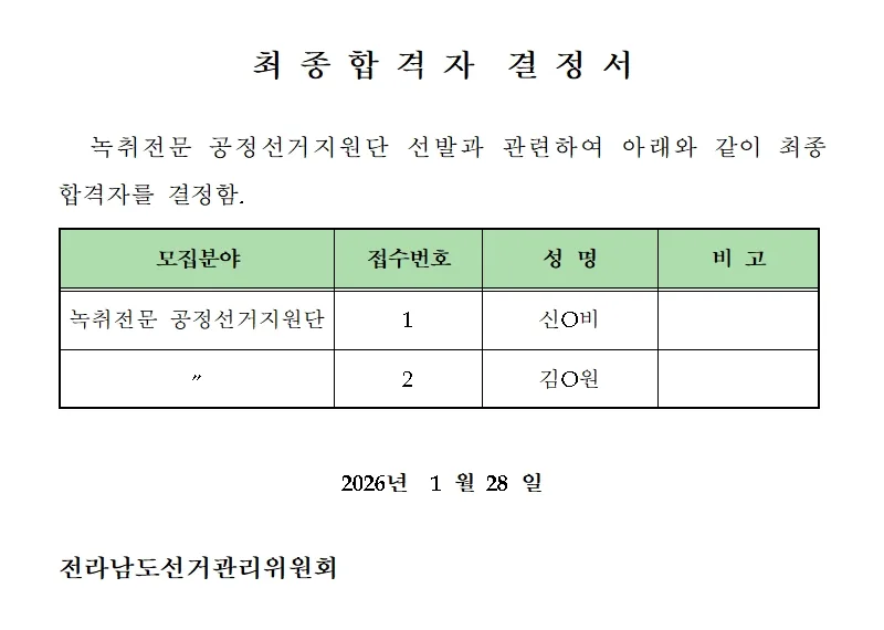 전라남도선거관리위원회 합격자