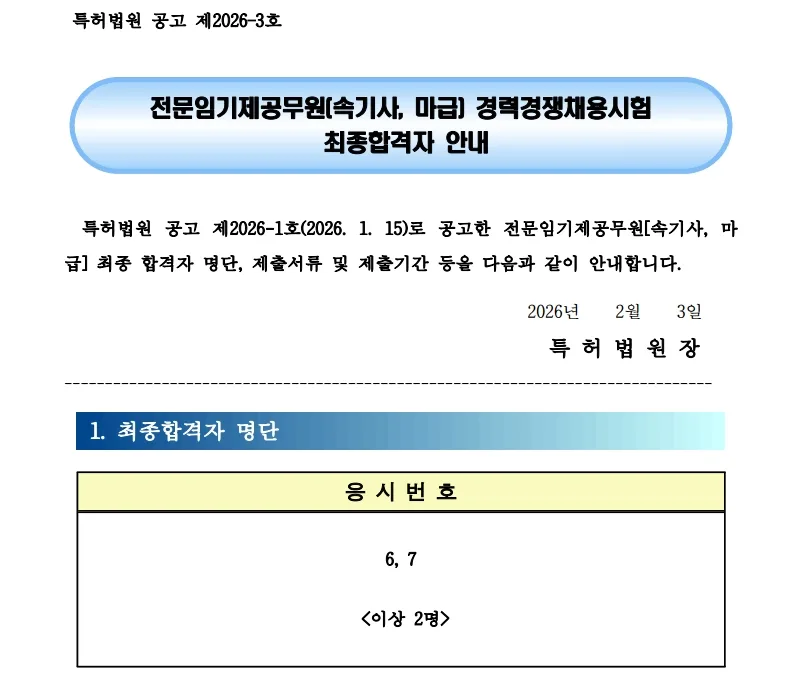 특허법원 합격자