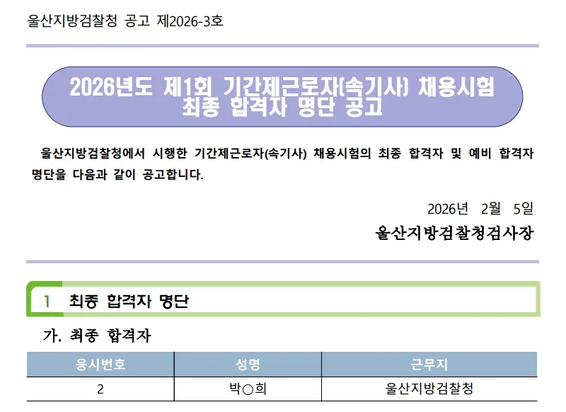 울산지방검찰청 합격자