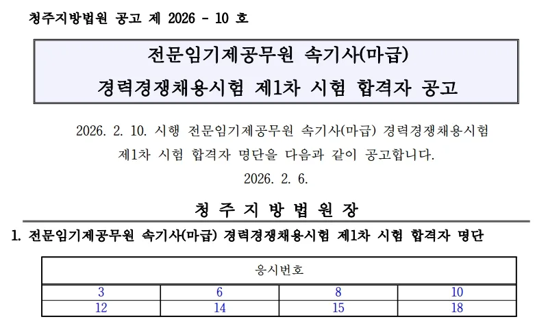 청주지방법원 합격자