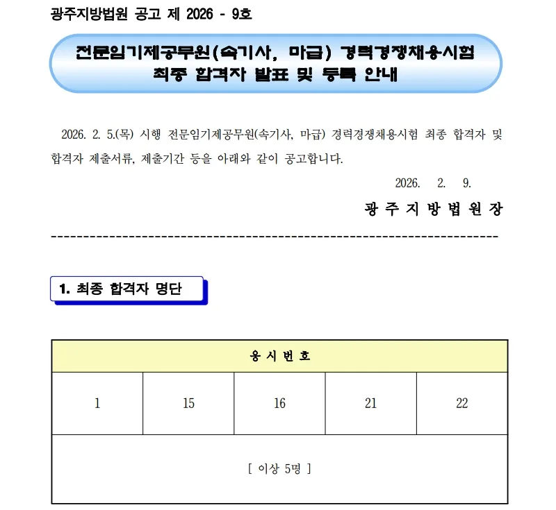 광주지방법원 합격자