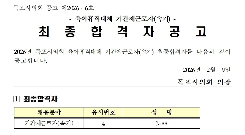 목포시의회 합격자