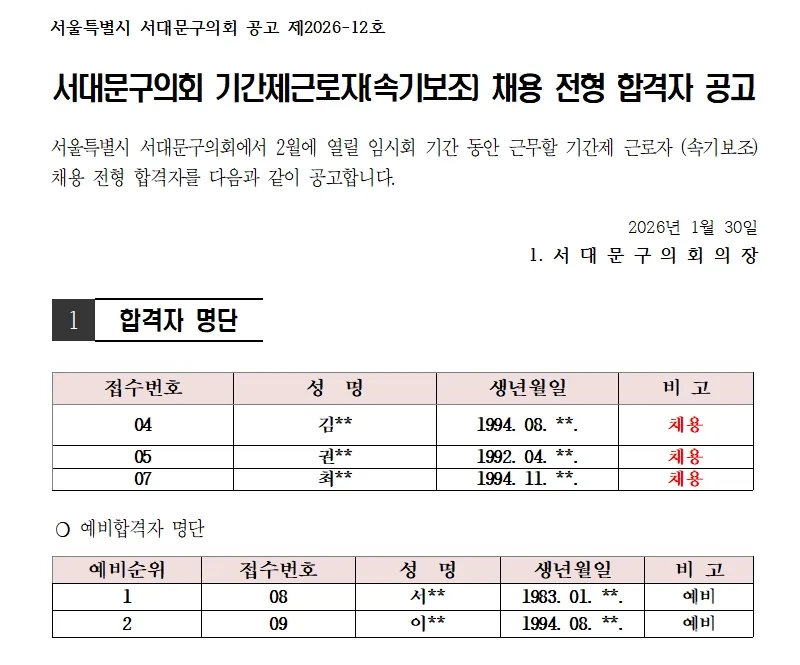 서대문구의회 합격자