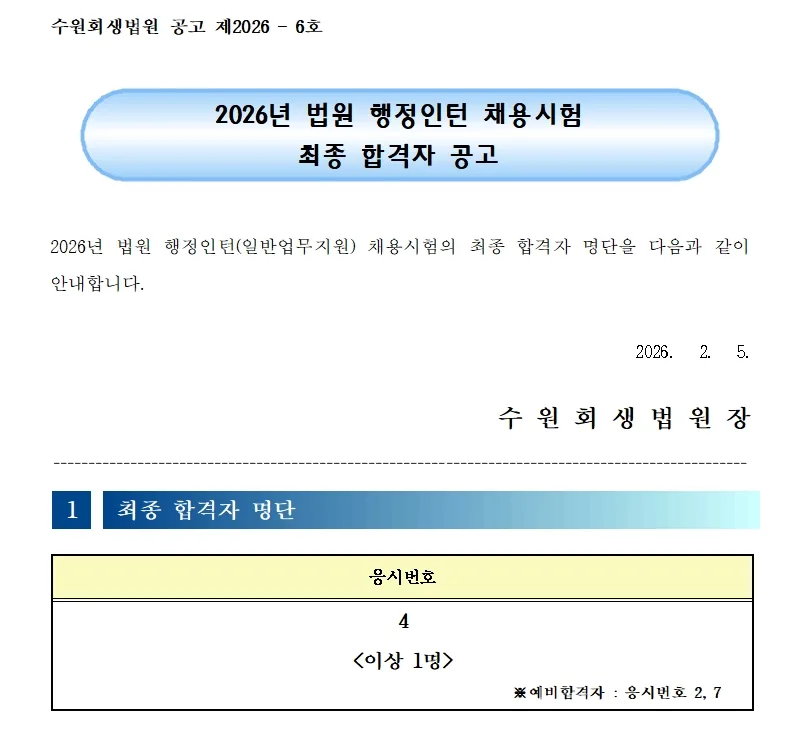 수원회생법원 합격자