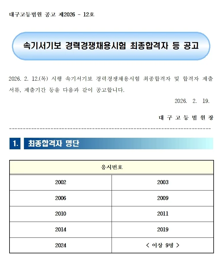 대구고등법원 합격자