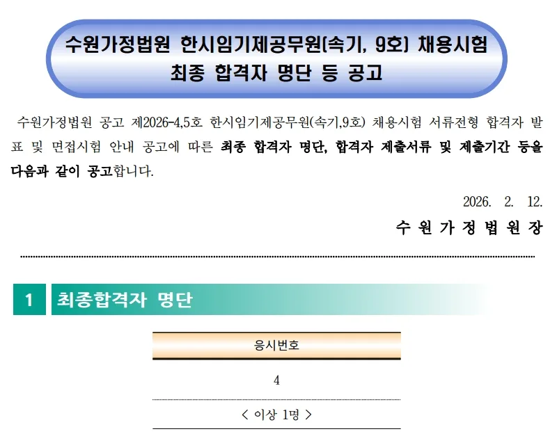 수원가정법원 합격자