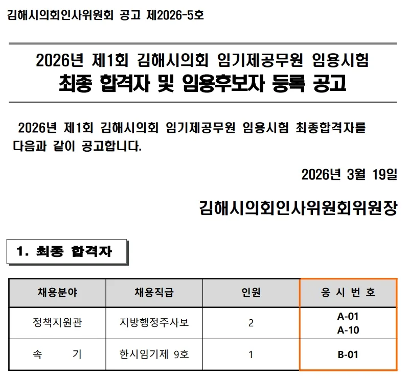 김해시의회 합격자