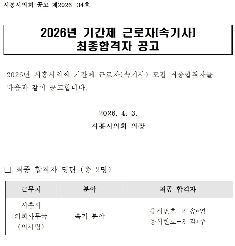 시흥시의회 합격자