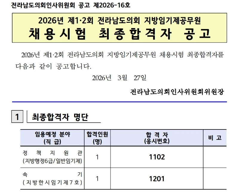 전라남도의회 합격자