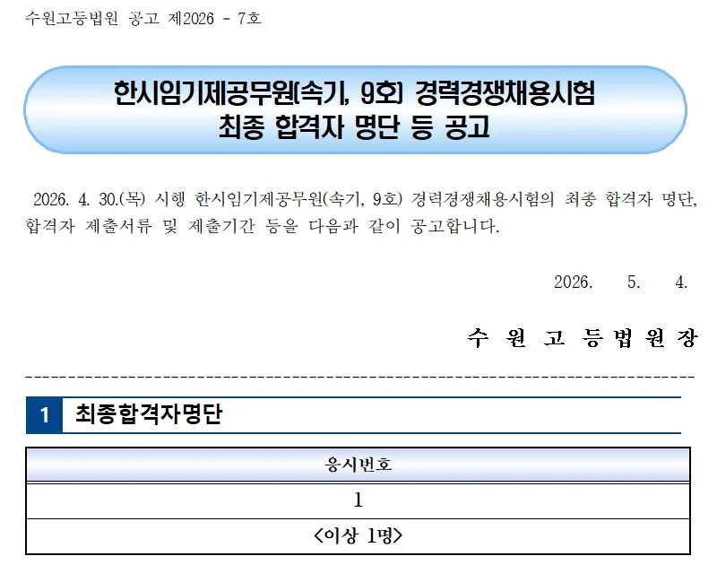 수원고등법원 합격자