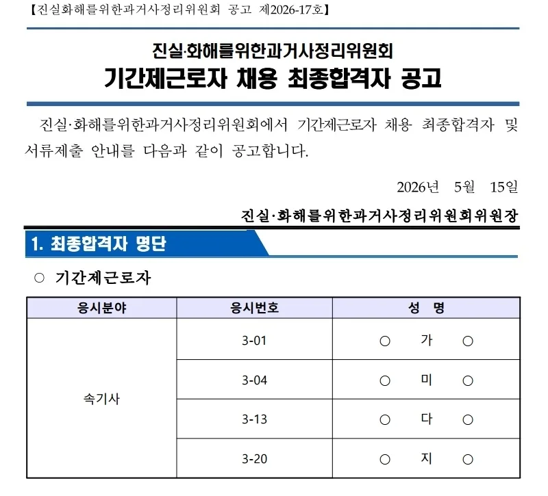 진실화해를위한과거사정리위원회 합격자