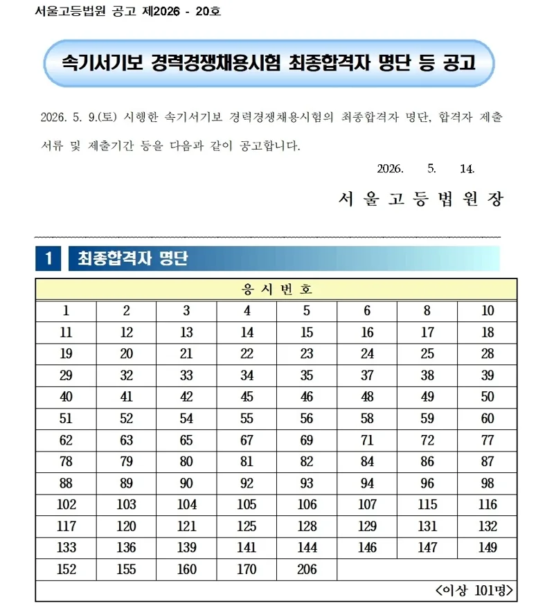 서울고등법원 속기서기보 합격자